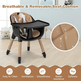 5-In-1 Wooden Baby High Chair & Childrens Table and Chair | 5 Point Harness | Black and Beige 